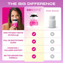 Glow Beauty Multivitamin
