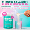 Collagen Peptides Powder