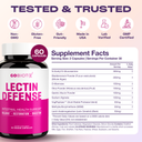 Lectin Defense Supplement