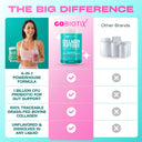 Collagen Peptides Powder