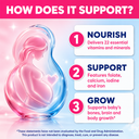 Prenatal Multivitamins