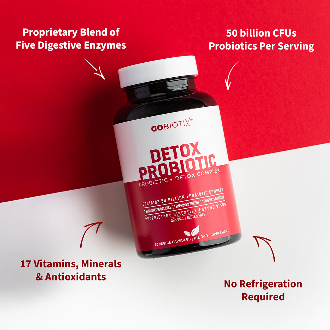 Detox Probiotic Complex – GoBiotix