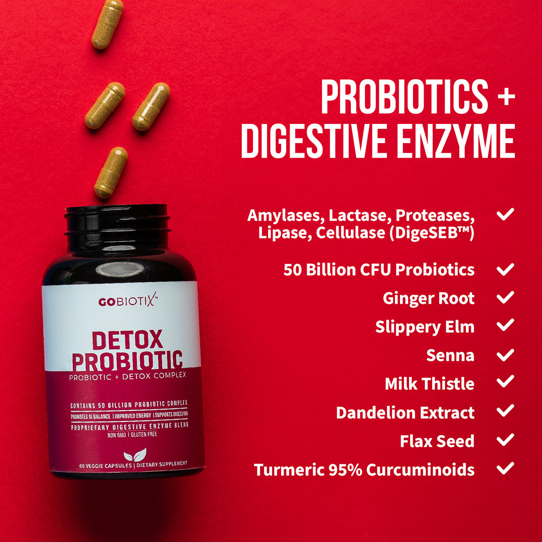 Detox Probiotic Complex – GoBiotix