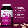 GoBiotix Lectin Defense Supplement