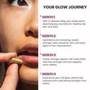 Glow Beauty Multivitamin