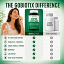 Super Enzymes Supplement